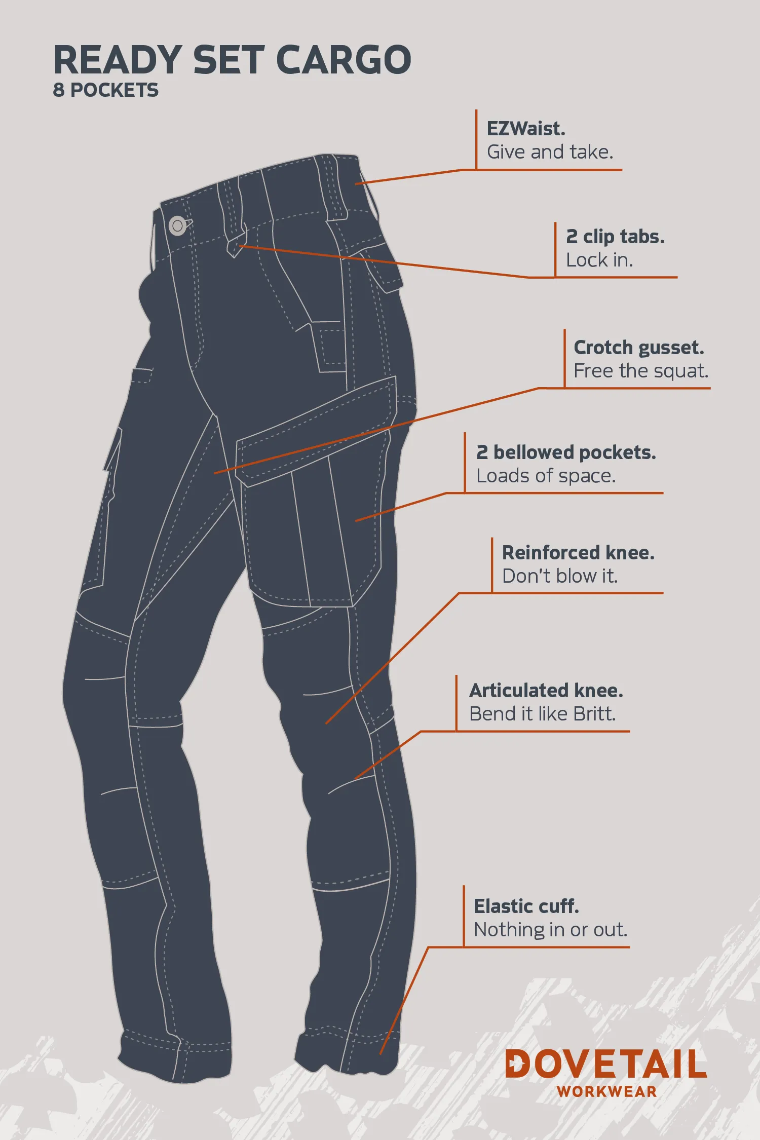 Ready Set Cargo in Dark Navy CORDURA® Ripstop